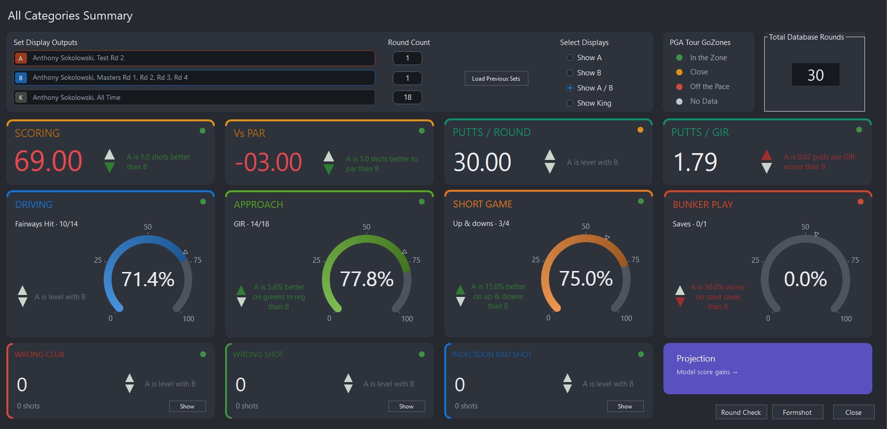 StatBuster KPI dashboard comparing two sets of rounds